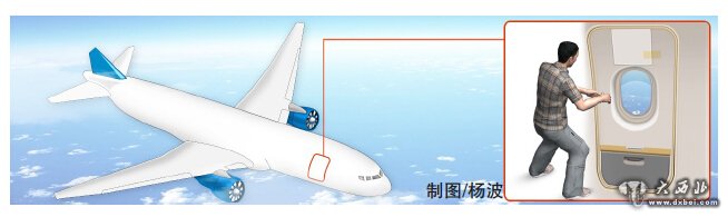 乘客万米高空触动安全门被追刑责 自称头一回坐飞机很好奇