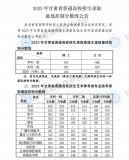 2023年甘肃省普通高校招